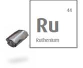 Ru